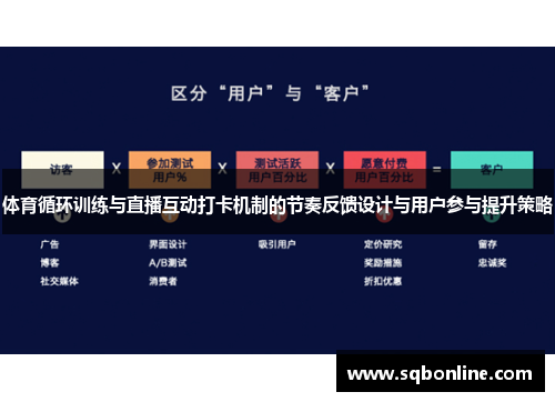 体育循环训练与直播互动打卡机制的节奏反馈设计与用户参与提升策略